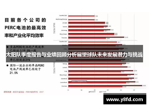 太阳队季度报告与业绩回顾分析展望球队未来发展潜力与挑战