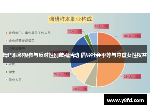 姆巴佩积极参与反对性别歧视活动 倡导社会平等与尊重女性权益