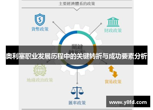 奥利塞职业发展历程中的关键转折与成功要素分析