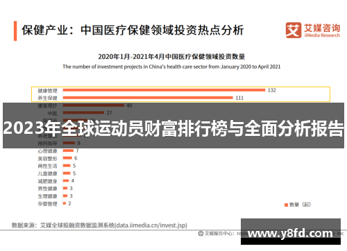 2023年全球运动员财富排行榜与全面分析报告
