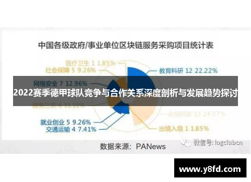 2022赛季德甲球队竞争与合作关系深度剖析与发展趋势探讨