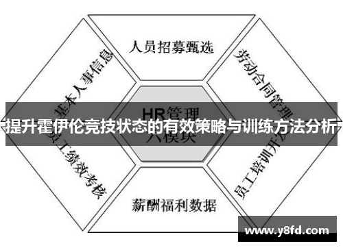 提升霍伊伦竞技状态的有效策略与训练方法分析
