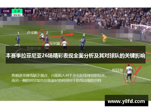 本赛季拉菲尼亚26场精彩表现全面分析及其对球队的关键影响