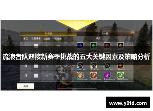 流浪者队迎接新赛季挑战的五大关键因素及策略分析