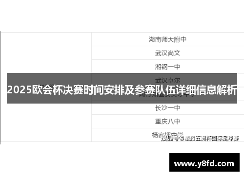 2025欧会杯决赛时间安排及参赛队伍详细信息解析