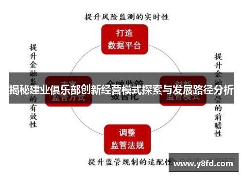 揭秘建业俱乐部创新经营模式探索与发展路径分析 揭秘建业俱乐部创新经营模式探索与发展路径分析