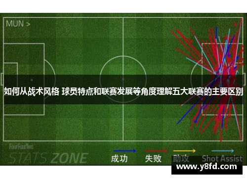 如何从战术风格 球员特点和联赛发展等角度理解五大联赛的主要区别 如何从战术风格 球员特点和联赛发展等角度理解五大联赛的主要区别