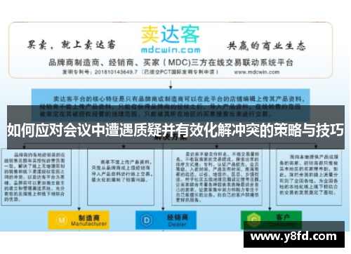 如何应对会议中遭遇质疑并有效化解冲突的策略与技巧