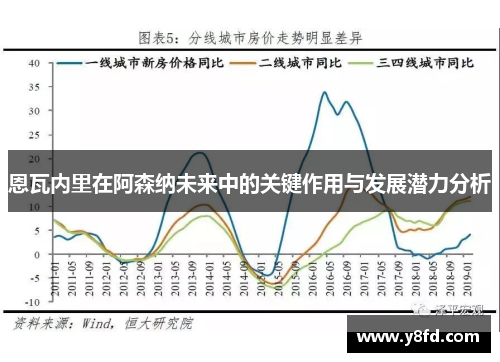 恩瓦内里在阿森纳未来中的关键作用与发展潜力分析